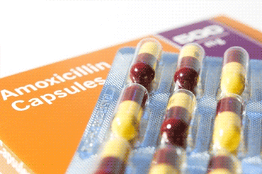 Modern antibiotics
